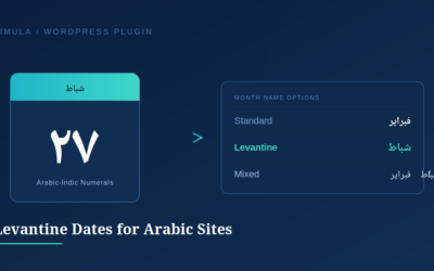 Levantine Dates for Arabic Sites