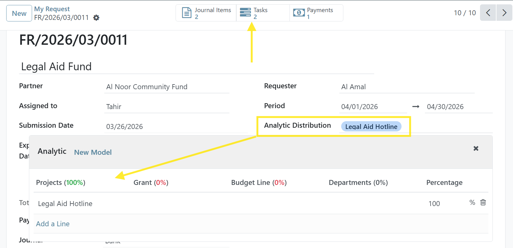 Project linkage and analytic distribution