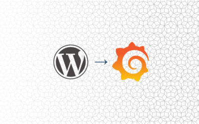 Bringing WordPress Security into the Observability Stack